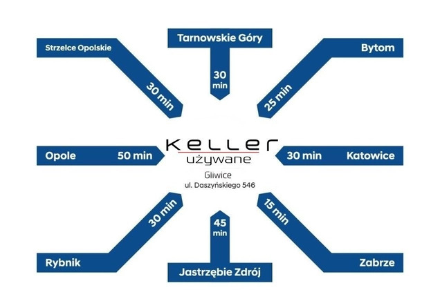 Renault Megane cena 59900 przebieg: 53000, rok produkcji 2019 z Opole małe 379